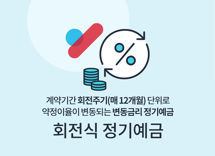 회전식 정기예금