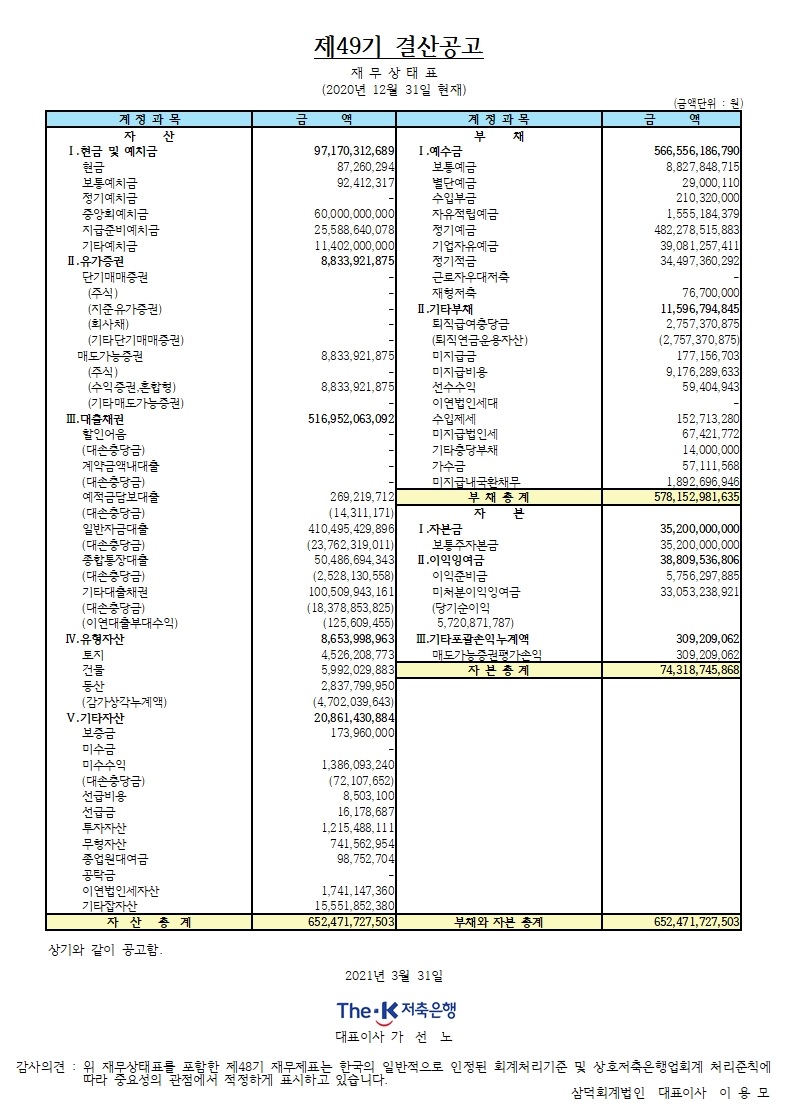 새소식 < 금융소비자보호 < The-K 저축은행
