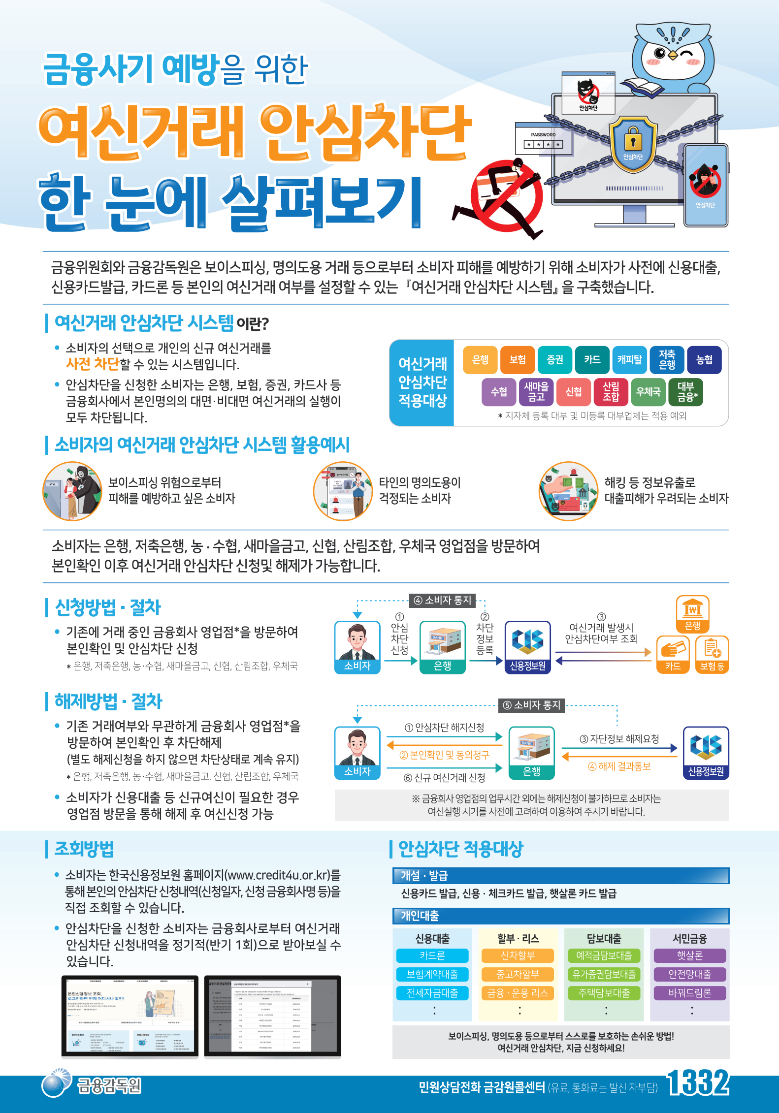 여신거래 안심차단 한 눈에 살펴보기 안내 이미지 - 자세한 내용은 아래 참고